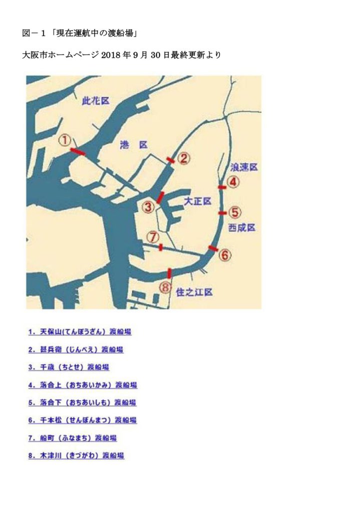 大阪の渡船 芸術教養学科WEB卒業研究展 京都芸術大学通信教育課程