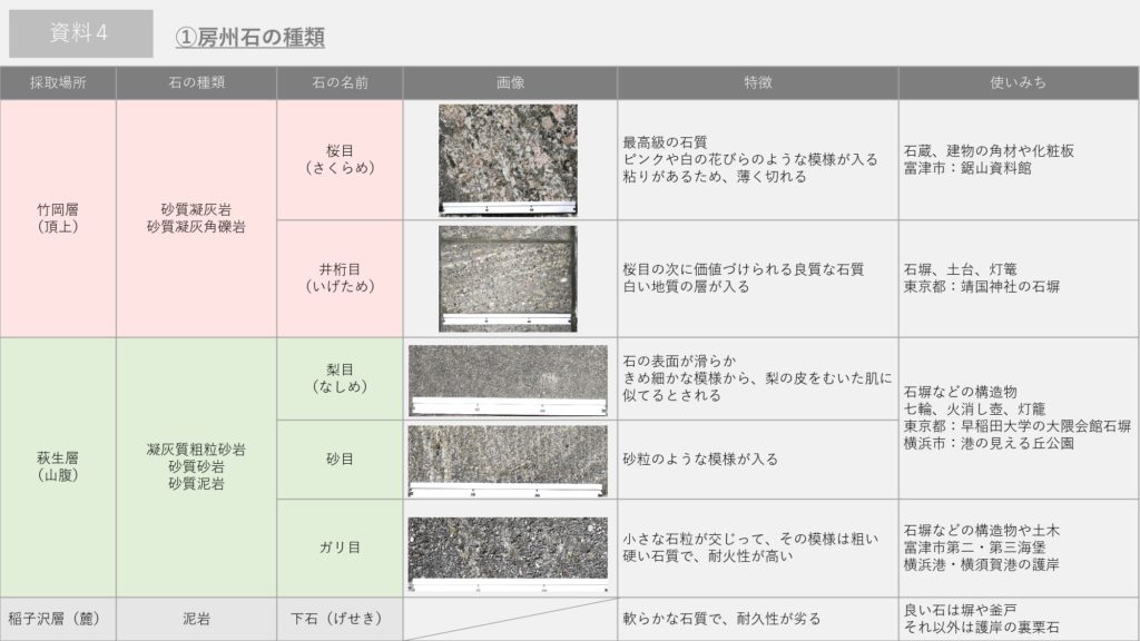 %e6%88%90%e3%80%81%ef%bc%94%e6%88%bf%e5%b7%9e%e7%9f%b3_page-0004 | 芸術教養 ...