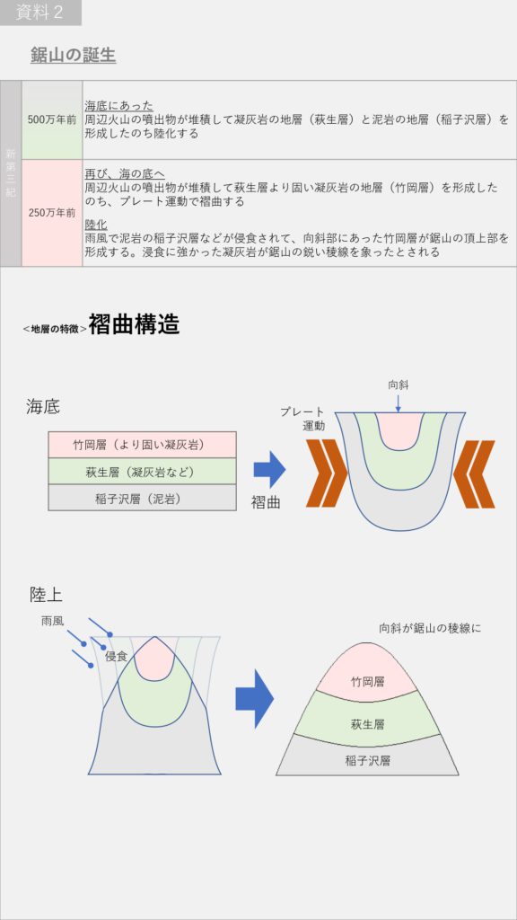 81191_011_32086144_1_2_%e8%b3%87%e6%96%99%ef%bc%91%e9%8b%b8%e5%b1%b1%e3 ...
