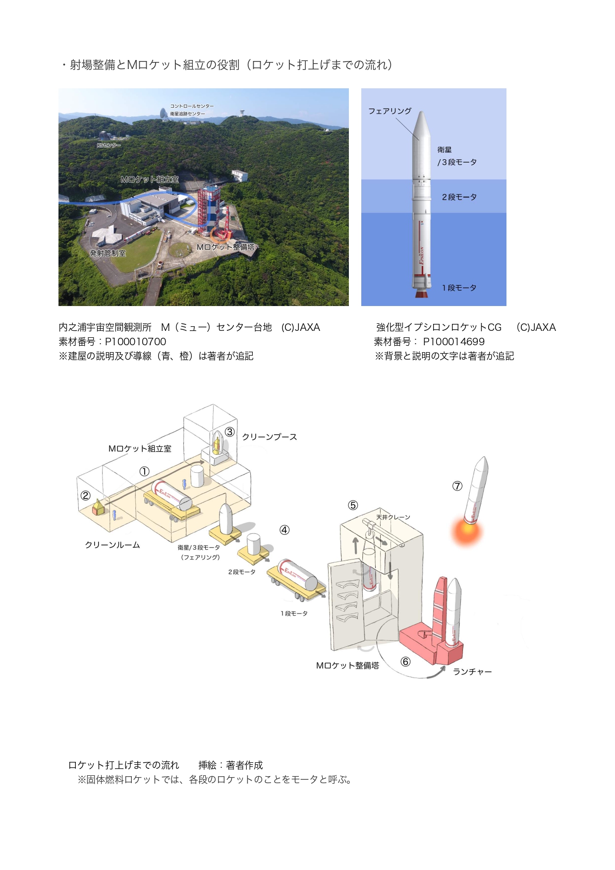 81191_011_32383203_1_2_2_卒研補足資料20251206(1)_page-0002