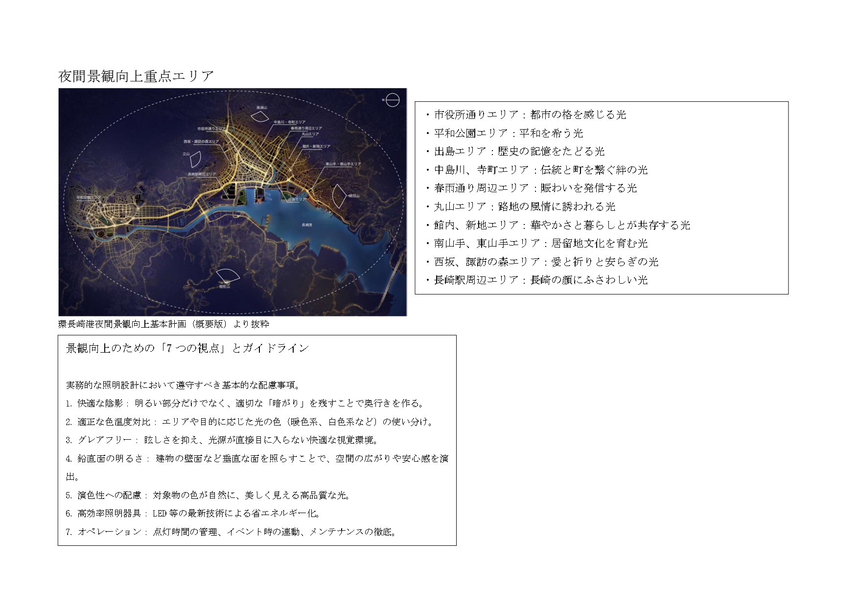 81191_011_32181027_1_5_資料4.夜間景観向上重点エリア_page-0001