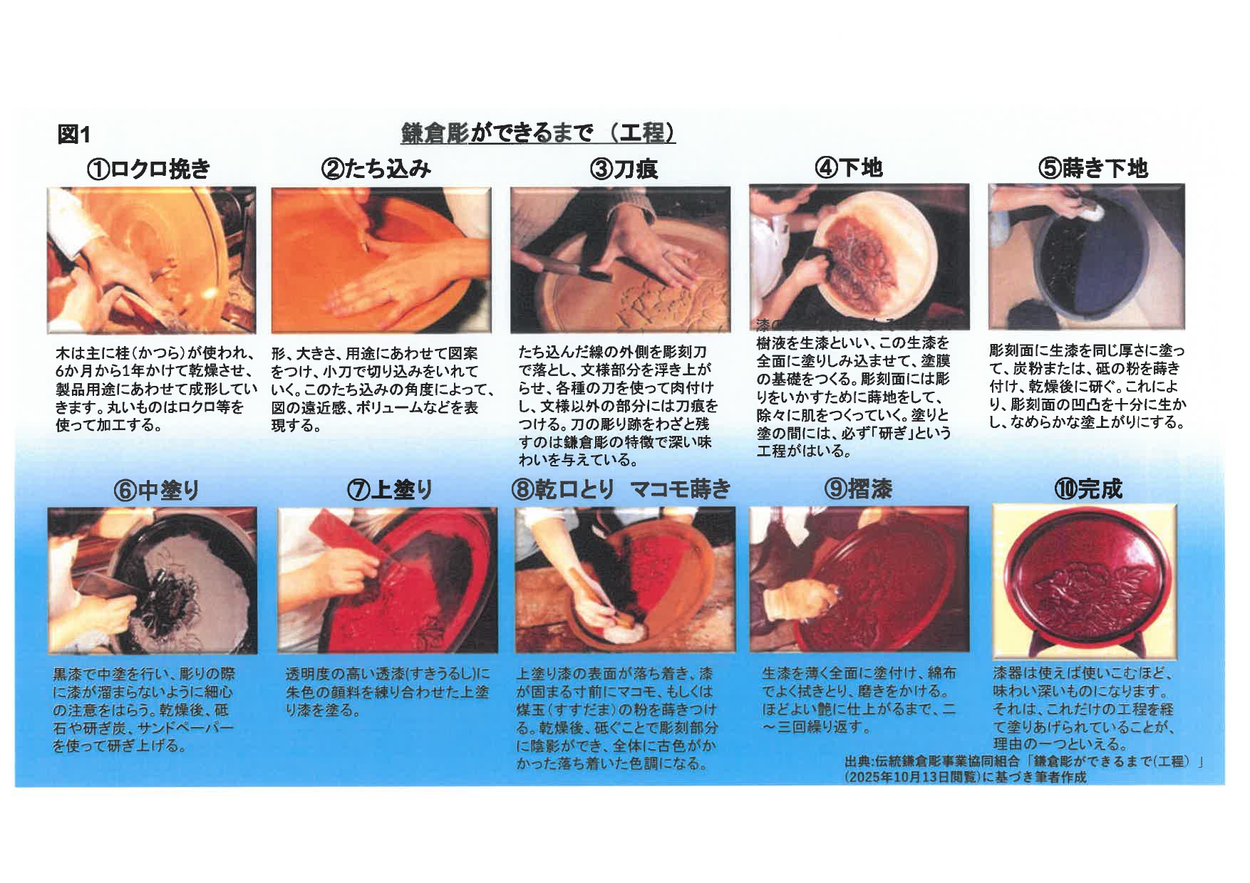 図１～図３_page-0001