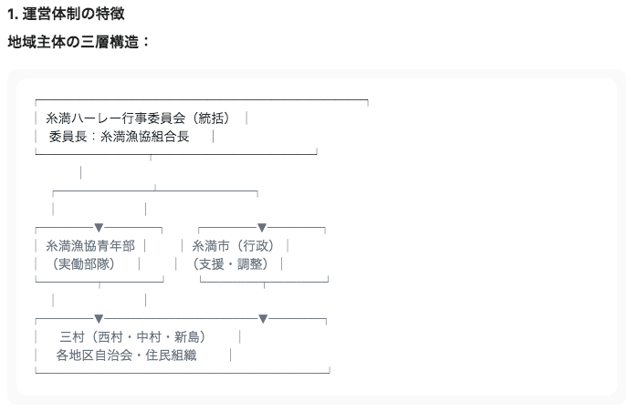 81191_011_31983221_1_4_1、運営体制の特徴
